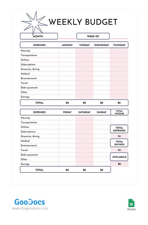 Cute Budget Template Google Sheets