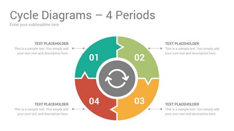 Cycle Ppt Template