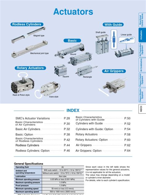 Cylinder Smc Catalog