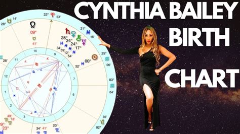 Cynthia Bailey Birth Chart