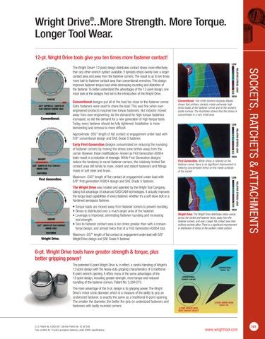 D980 Not In Wright Tool Catalog