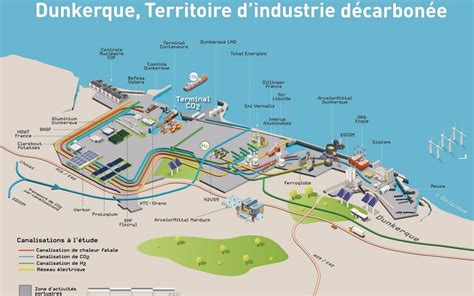 DK6 à Dunkerque
