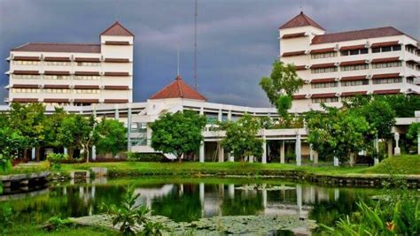 Daftar Universitas di Jogja