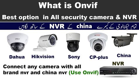 Dahua, Hikvision, CP Plus CCTV Camera Dealers