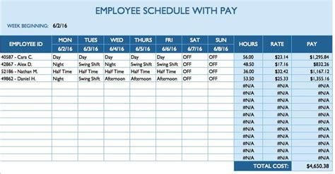 Daily Staff Schedule Template