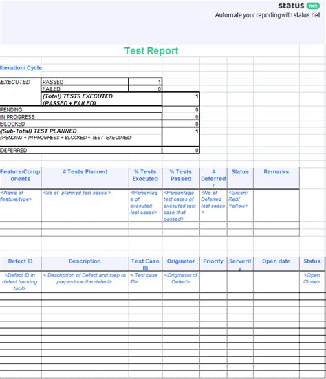 Daily Status Report Template Software Testing