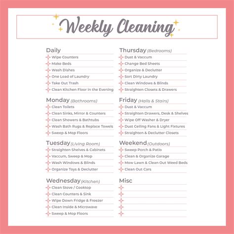 Daily Weekly Monthly Cleaning Checklist Printable Free