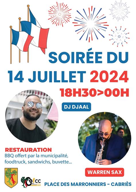 Dancevolution à Cabriès