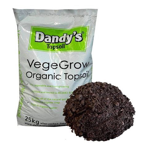 Dandy's Topsoil, Compost & Landscape Supplies