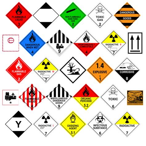 download Dangerous 