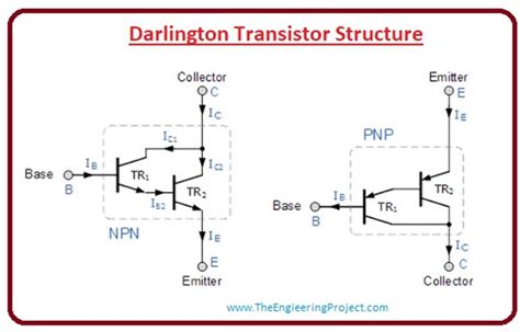 Darlington Transistor