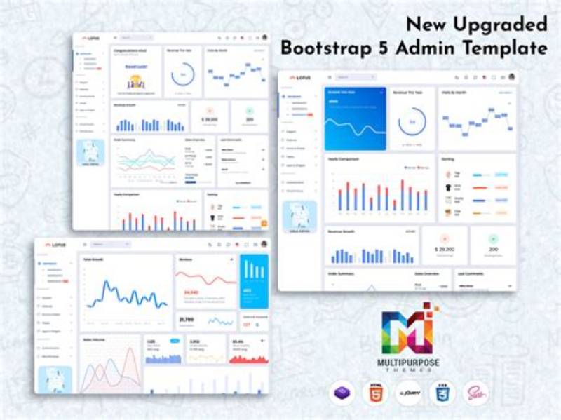 Dashboard Template Blog Advanced Fast