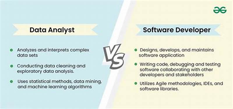 Data Analyst Vs Python Developer Salary