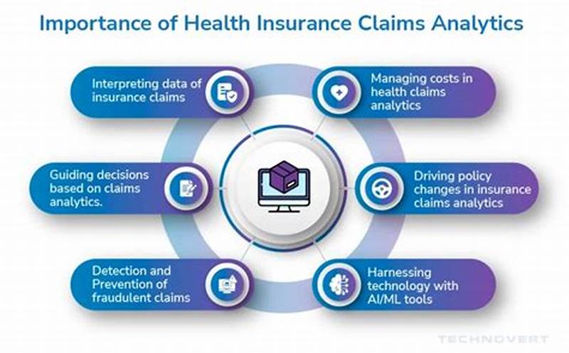 Data Analytics In Insurance Claims