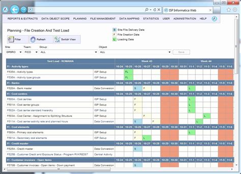 Data Center Migration Project Plan Template Excel
