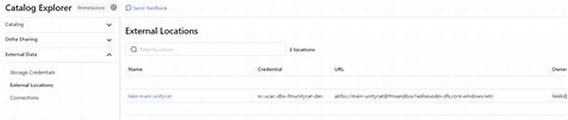 Databricks External Location Unity Catalog
