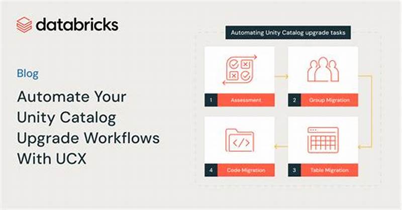 Databricks Upgrade To Unity Catalog