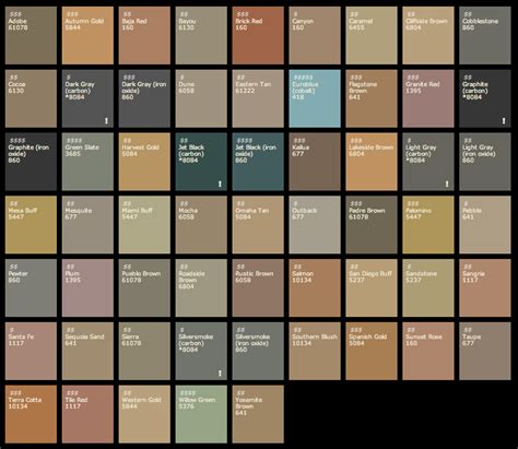 Davis Colors Concrete Color Chart