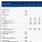 Dcf-Excel-Template