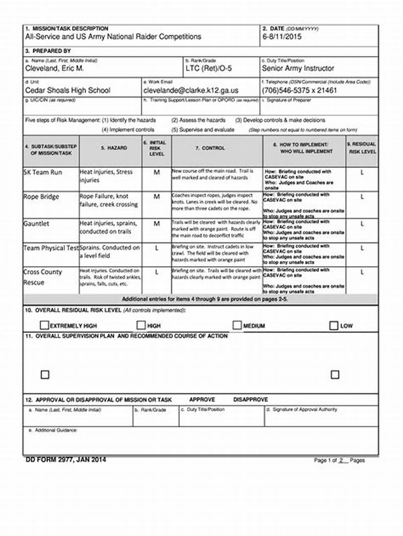Dd Form 2977 Example