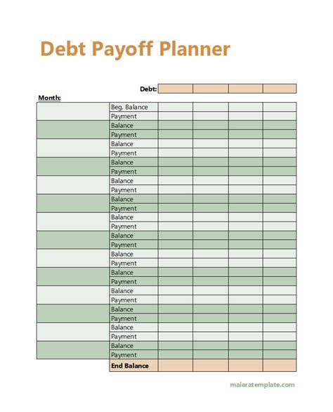 Debt Payoff Planner Template