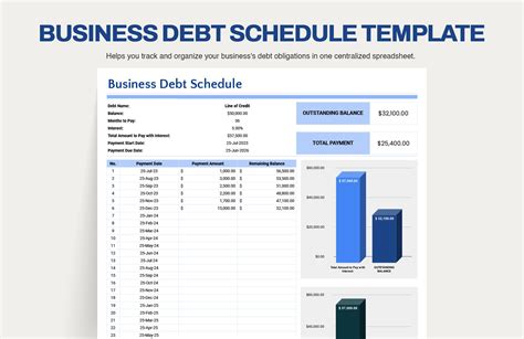 Debt Schedule Template