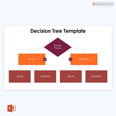 Decision Tree Powerpoint Template