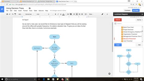 Decision Tree Template Google Docs