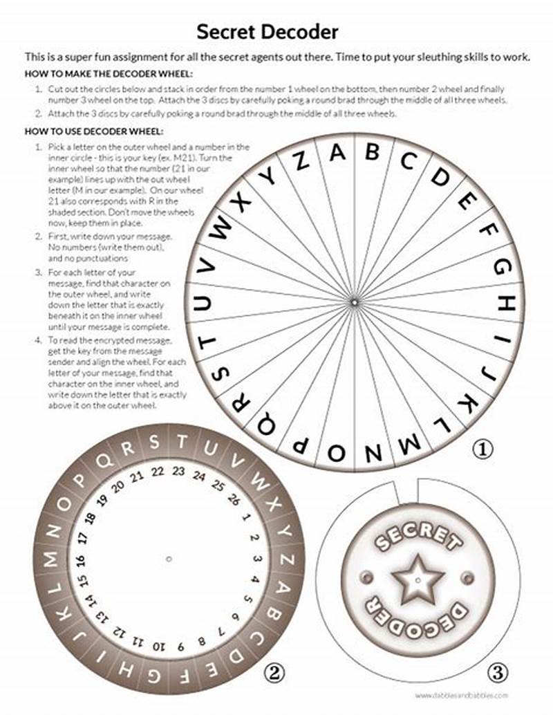 Decoder Wheel Printable