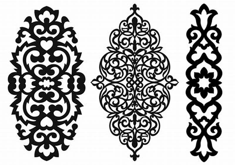 Decorative Design Pattern