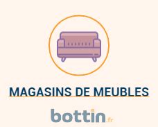 Defilots Arques à Arques