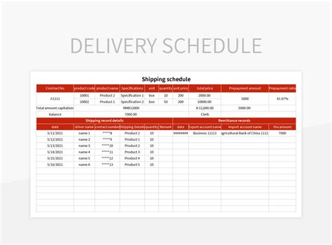 Delivery Scheduling Template