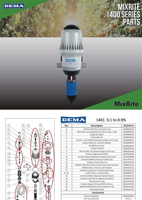 Dema Parts Catalog