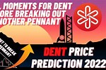Dent Price Prediction 2022