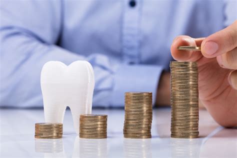 Dental Financing