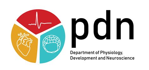 Department of Physiology, Development and Neuroscience