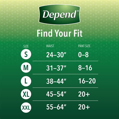Depend Underwear Size Chart