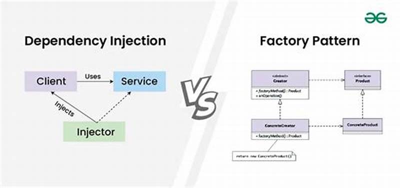 Dependency Injection Vs Factory Pattern