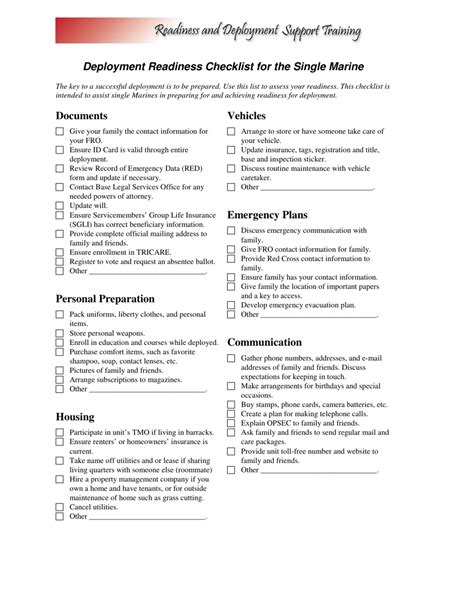 Readiness Checklist