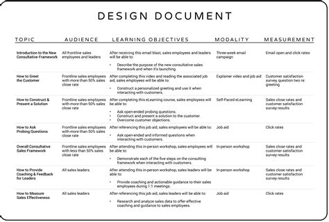 Design Document Te… 