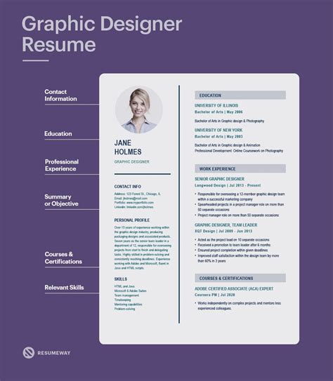 Designer Resume Templates