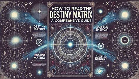 Destiny Matrix Chart Reading