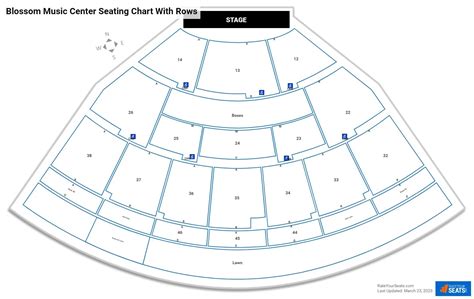 Detailed Blossom Music Center Seating Chart