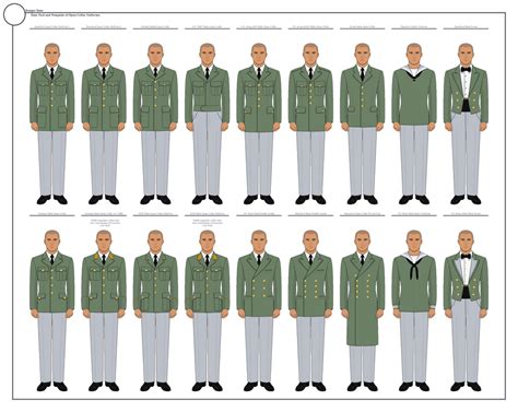 Deviantart Uniform Template