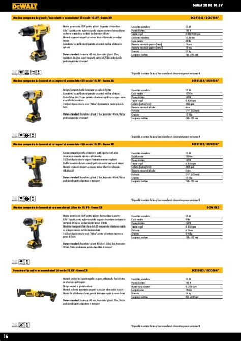 Dewalt Impact Driver Torque Chart