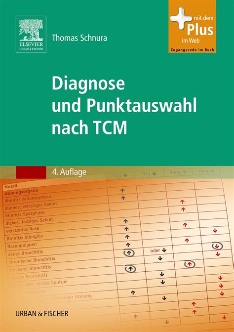 download Diagnose und Punktauswahl nach TCM