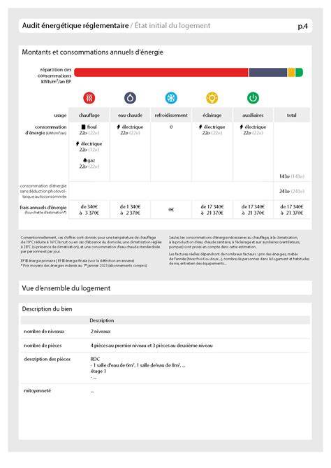 DiagnosticPro à Vienne
