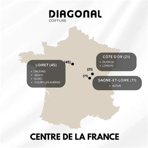 Diagonal Coiffure à Semoy