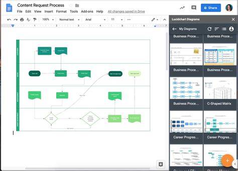 Diagram Template Google Docs