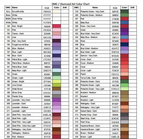 Diamond Art Club Color Chart